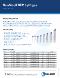 NeoMed ENFit® Syringes Sell Sheet