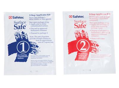 Surface Safe 2 Step Applicator Kit, 15EA/BX, 12BX/CS